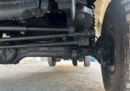 Toyota Land Cruiser 2017 Pickup Truck Used full